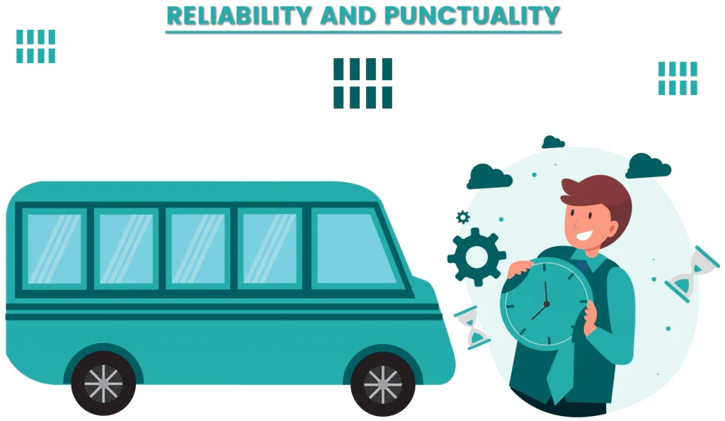 Reliability and Punctuality